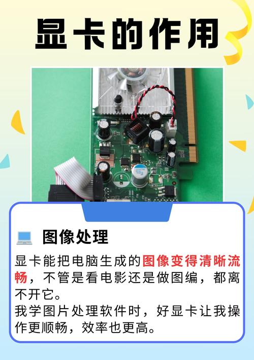 电脑加显卡有什么用处