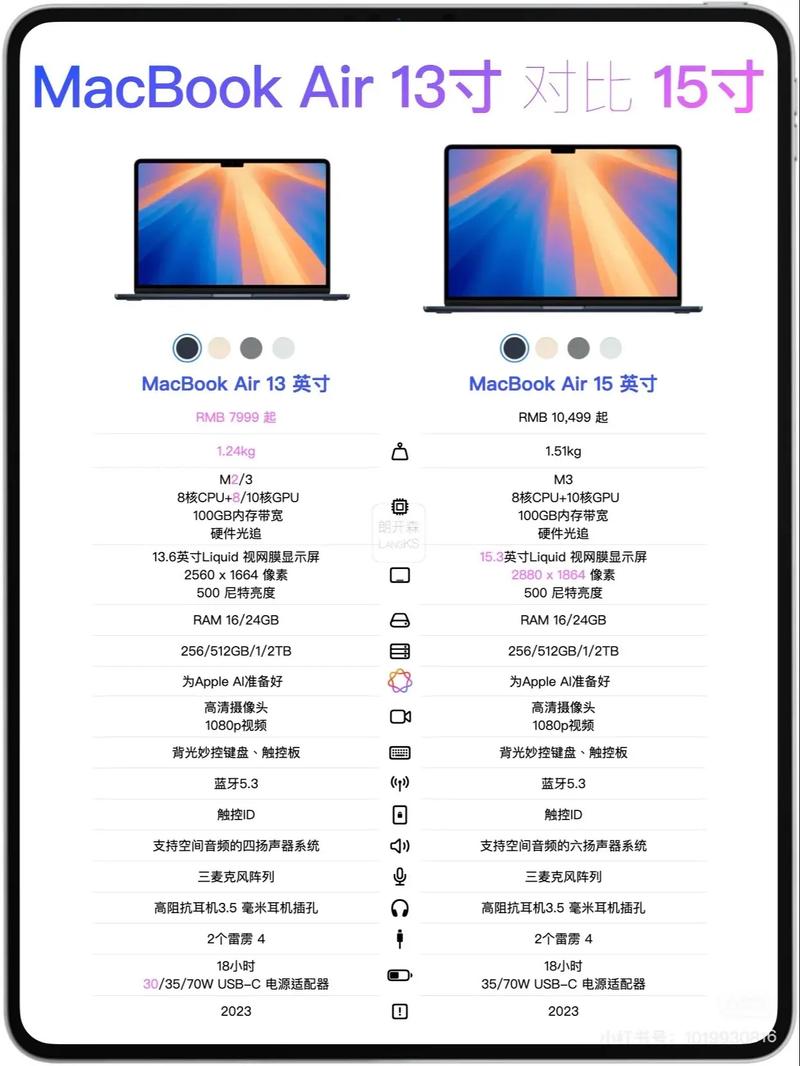 苹果27寸一体机尺寸