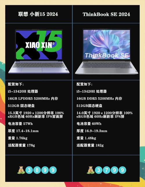 学生用的笔记本电脑推荐