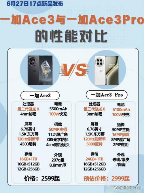 一加1和一加3哪个更胜一筹?