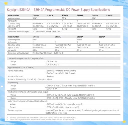 Intel奔腾双核E2160搭配什么主板与显卡?