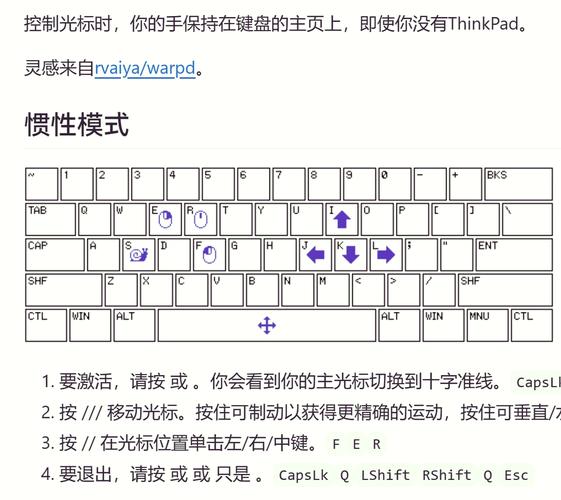 电脑键盘怎么当鼠标用