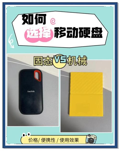 内存和硬盘的主要区别