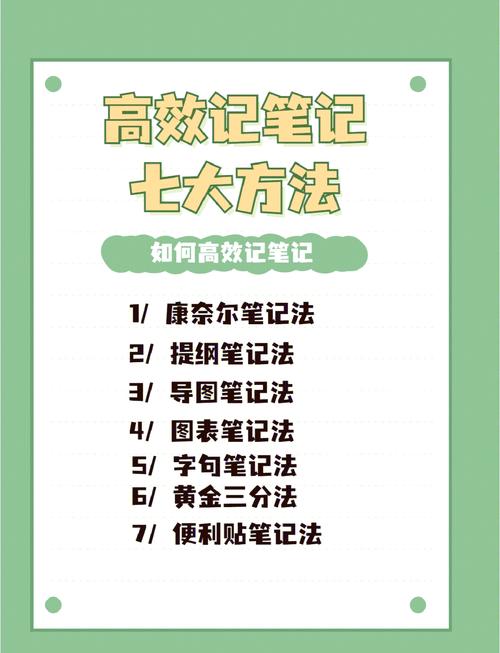 怎么做笔记详情