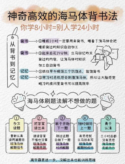 八种比较好的记笔记方法