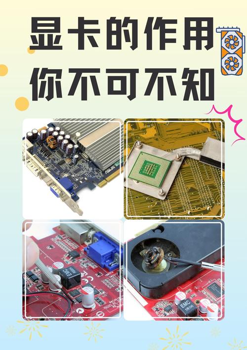 加显卡有什么好处