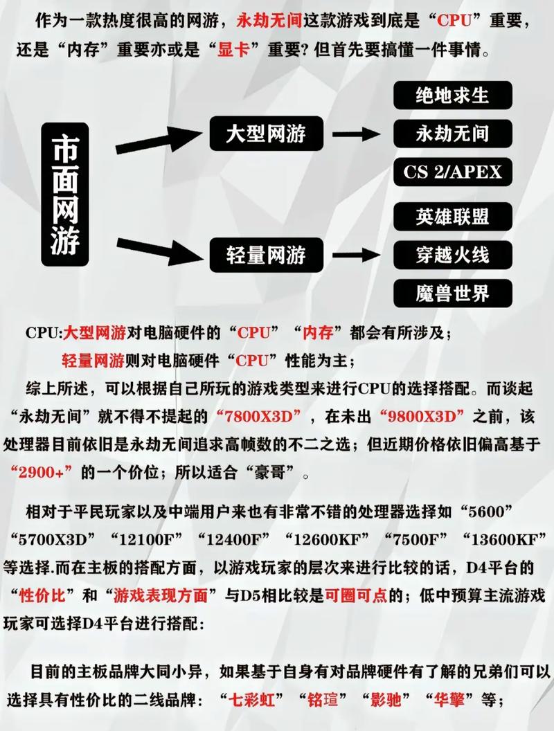 永劫无间-武侠版吃鸡,笔记本、台式电脑配置推荐