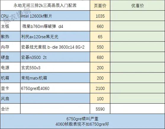 永劫无间配置要求高吗2022,笔记本能带动吗