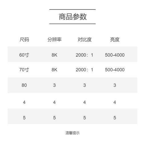 DLP背投DLP背投技术参数