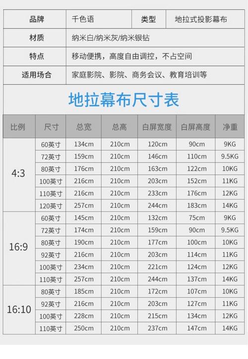 屏幕高宽比背投电视