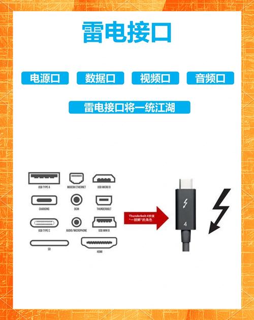 苹果电脑win10还能用雷电口苹果笔记本上的雷电接口有什么用怎么用