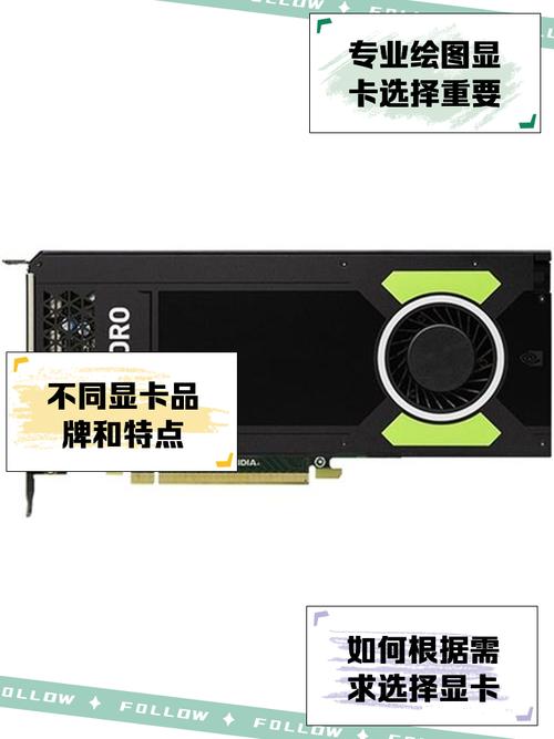 作图对显卡有什么要求?