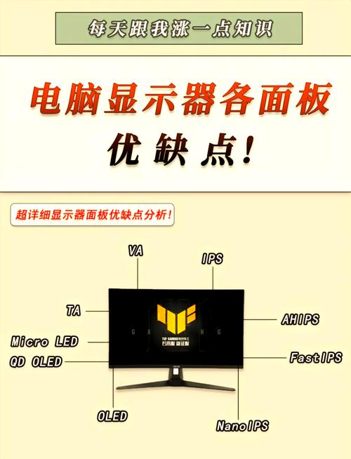 电脑面板哪个好电脑显示器哪种面板类型比较好