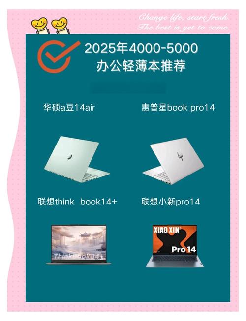 求性价比高的笔记本电脑,价位在3500『4』500的,华硕,联想或者宏基的