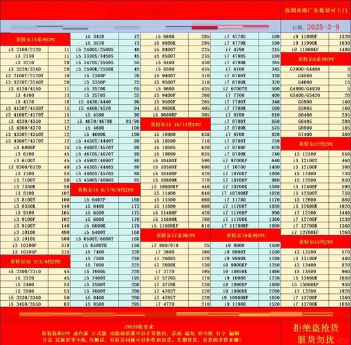 办公电脑入门级配置带音响要多少钱