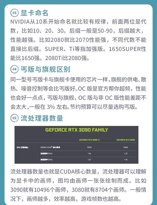 公版显卡怎么买(近来比较好的显卡)