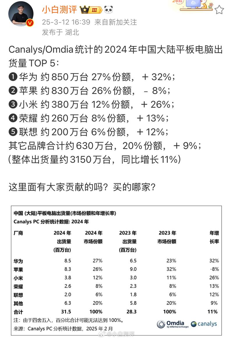 前十口碑比较好的平板电脑
