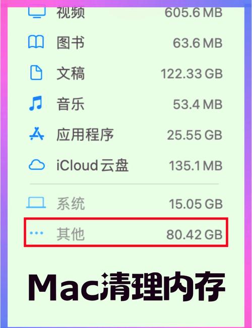 mac内存不足怎么清理