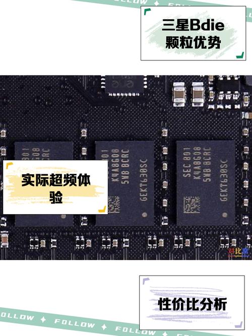 内存条哪家颗粒好