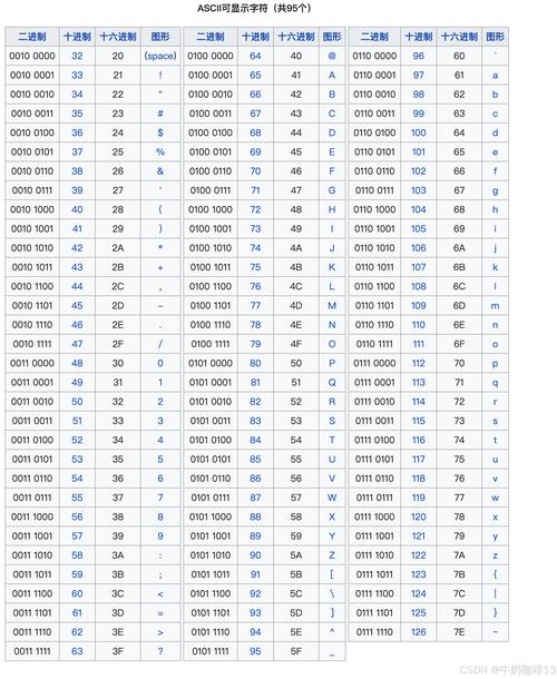 如何代码查询电脑配置在CMD运行如何查看电脑的配置命令多少