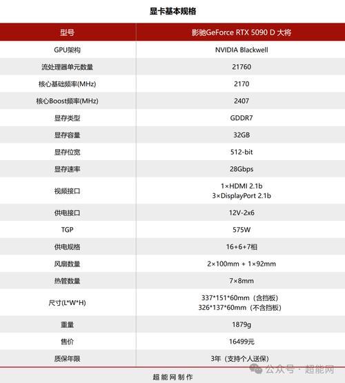影驰独立显卡的性能及优势分析(影驰独立显卡)