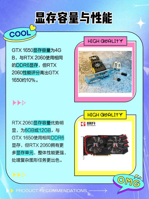 想问1650和2060性能差距多大