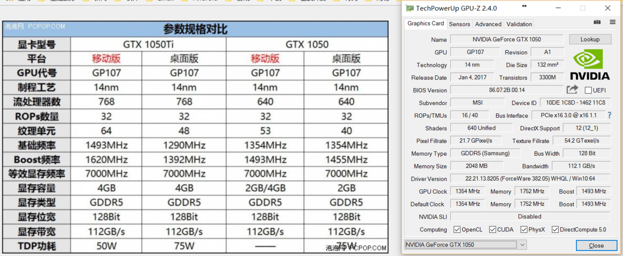 gtx1050ti与1060相比差多少