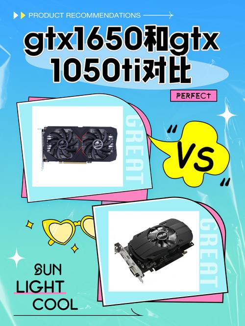 GTX1050Ti和GTX1060性能差距大吗?