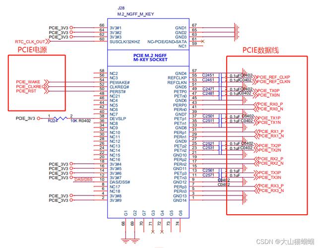 pcie接口图片详解,pcie接口原理图