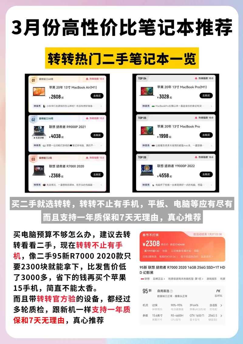 什么时候买笔记本电脑最便宜?