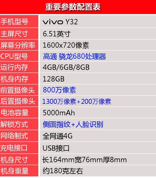 vivoy3可以玩光遇游戏吗