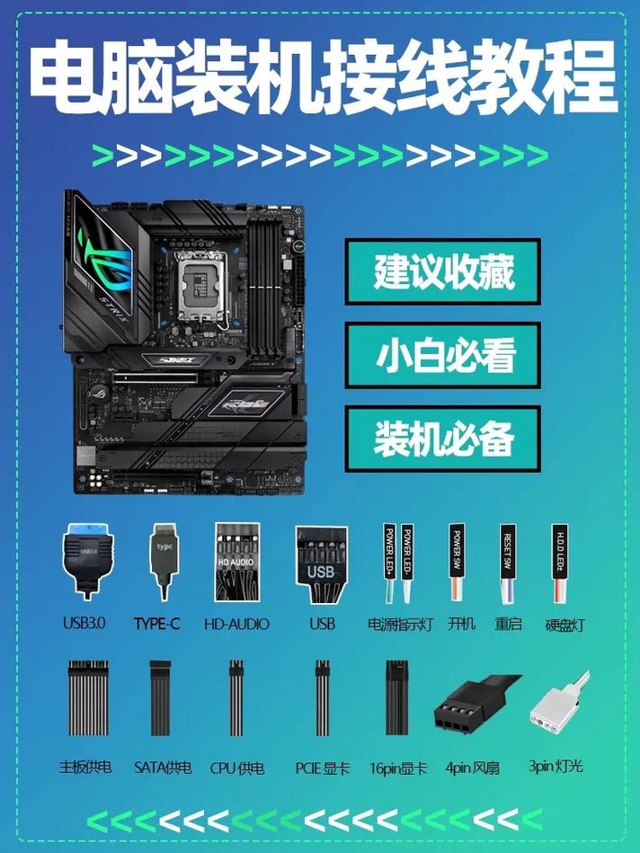 diy主机怎么装系统|自己diy的电脑怎么装系统