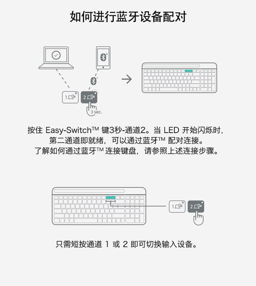电脑怎么连接机械键盘