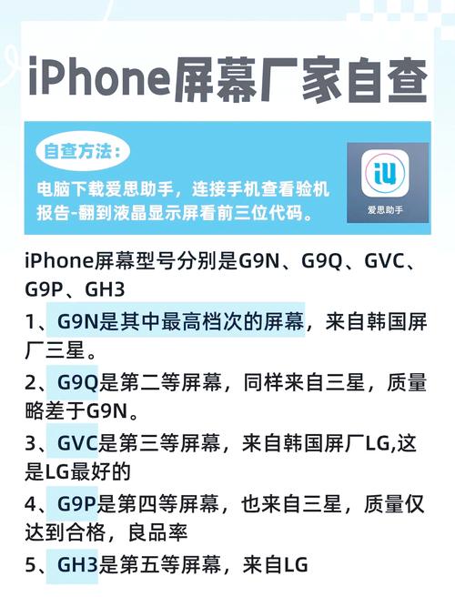 iphone14promax屏幕是三星屏吗