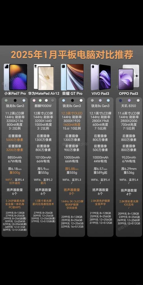 voyo笔记本电脑开机黑屏没有显示是什么原因