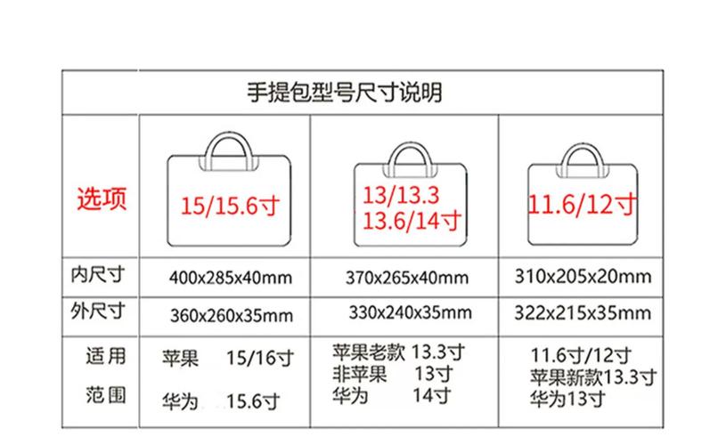 电脑包尺寸怎么选