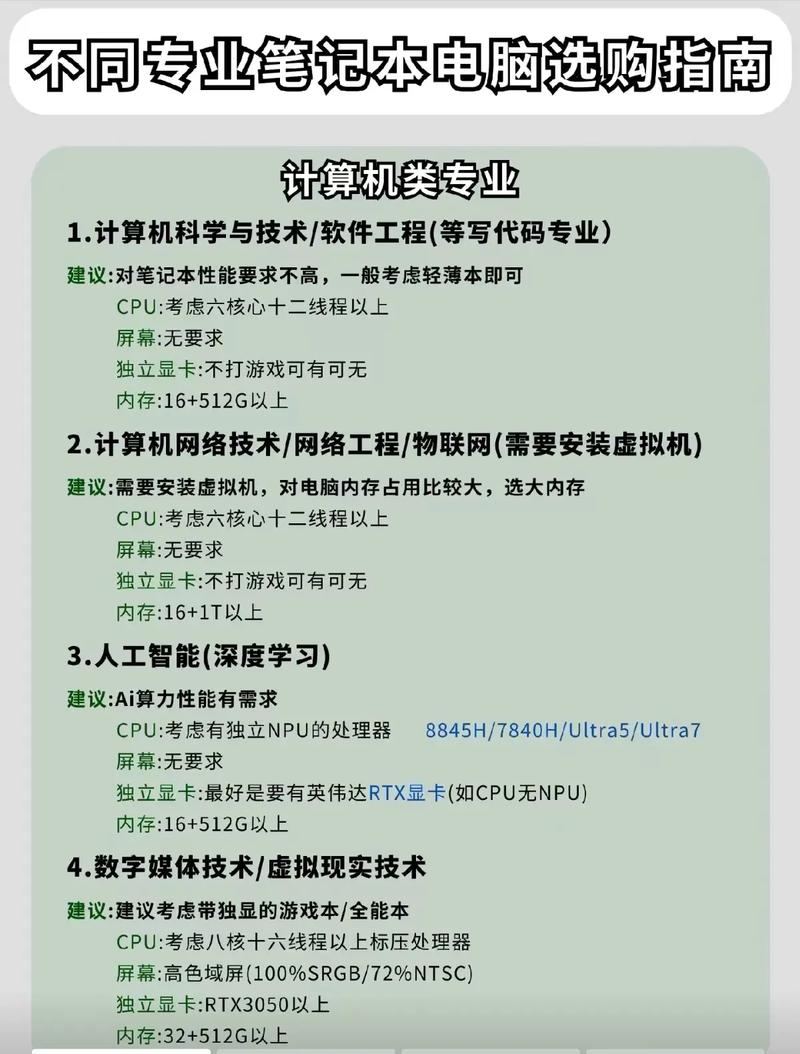 适合大学生的笔记本电脑大概多少钱