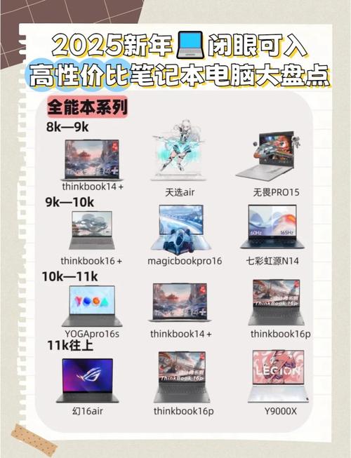 游戏电脑排名榜笔记本前十名:2024年十佳笔记本电脑排名榜盘点