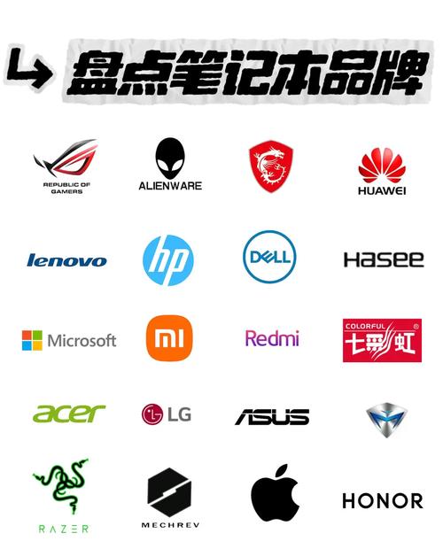 笔记本四大一线品牌