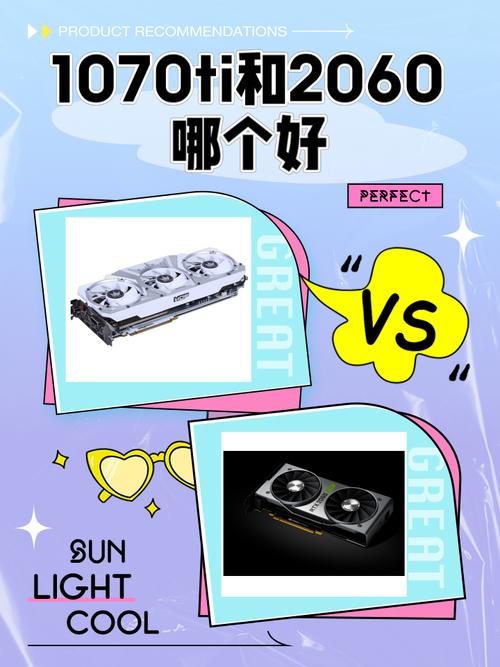 1070ti和2060哪个更好?