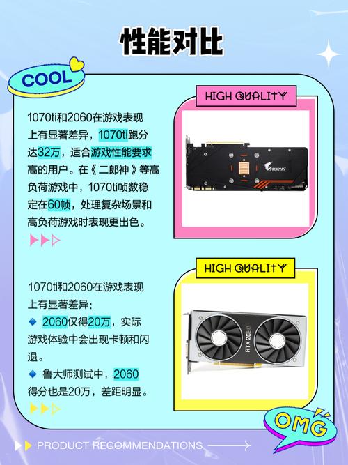 1070ti和2060哪个好