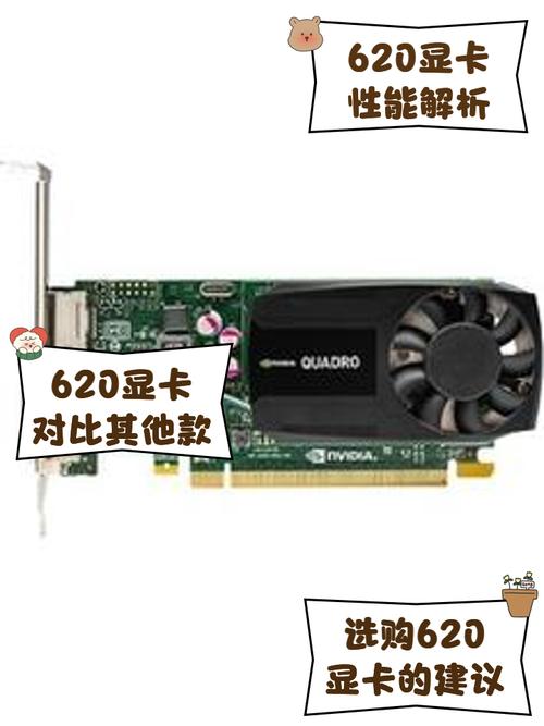 显卡是IntelHDGraphics620,怎么了?