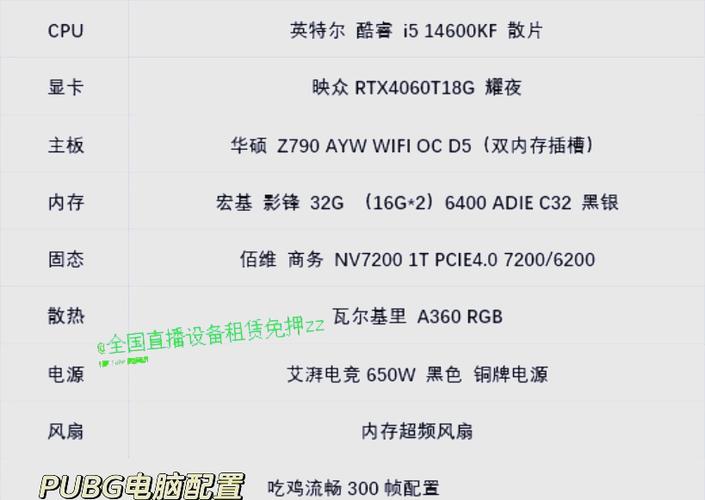 玩绝地求生电脑配置推荐