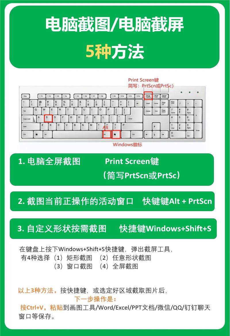 如何使用电脑自带的截屏功能呢?