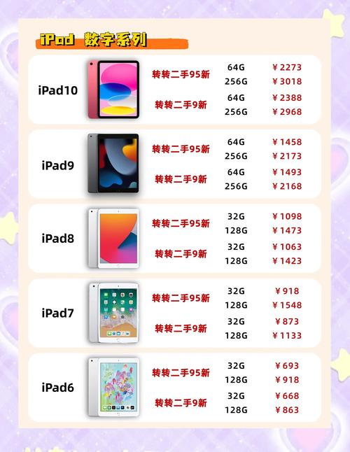 ipad学生教育优惠多少钱2021