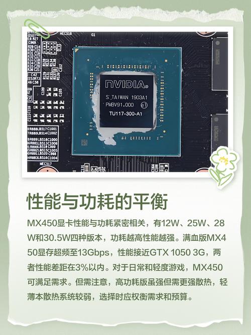 mx4502G独显直播够用吗?