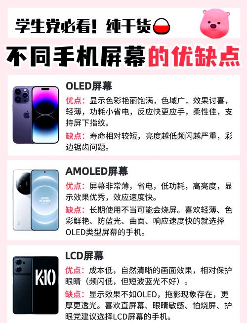 手机电竞屏和oled屏哪个好