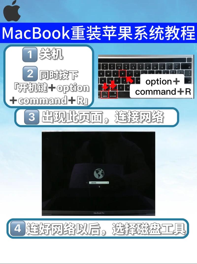 苹果电脑如何重装系统?