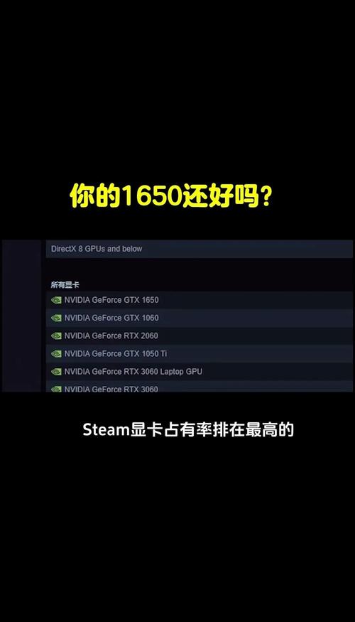 1650显卡正常费用多少?