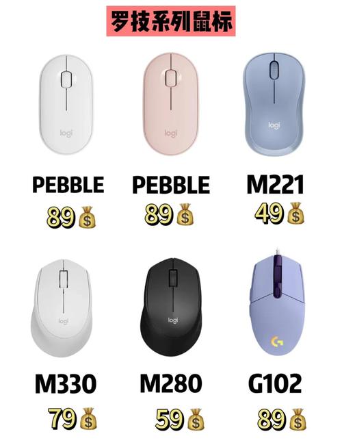 罗技鼠标所有型号